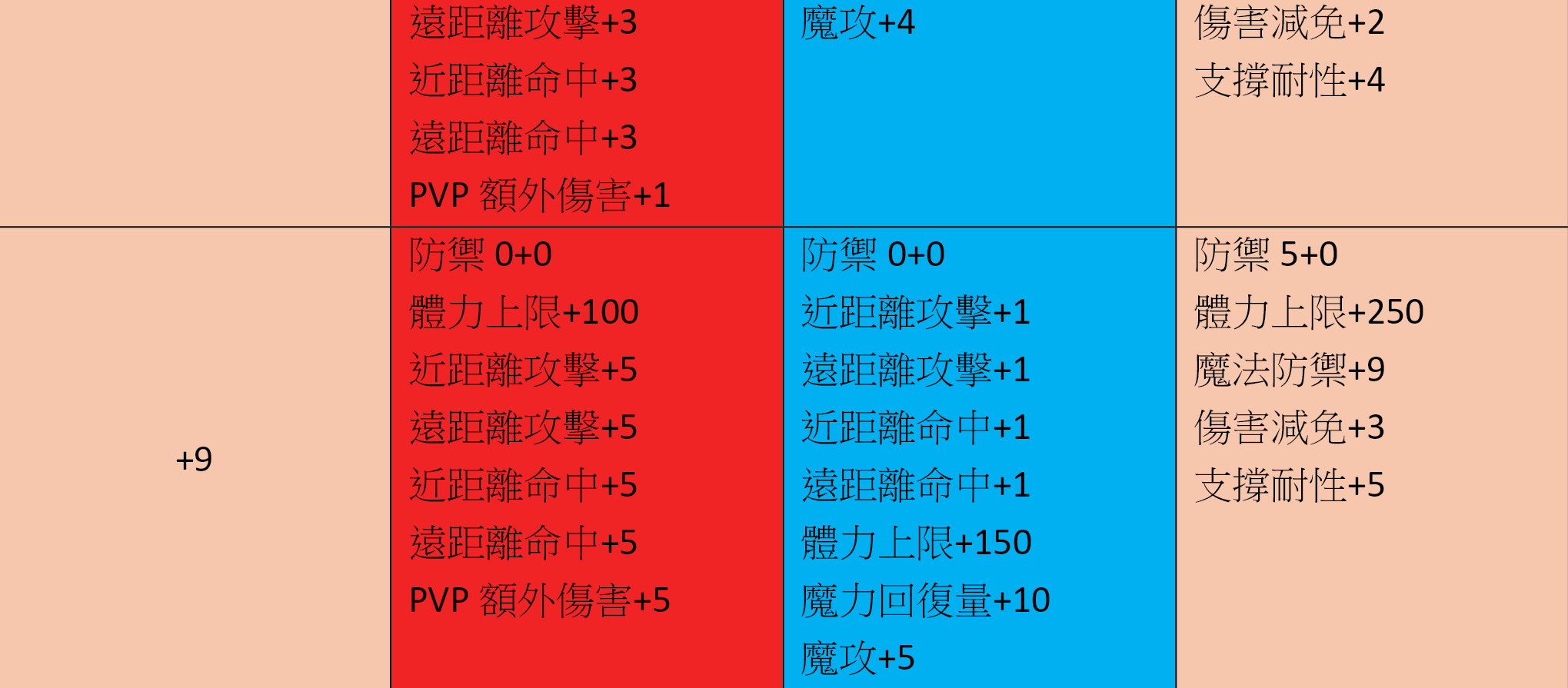 史奈普戒指2.png
