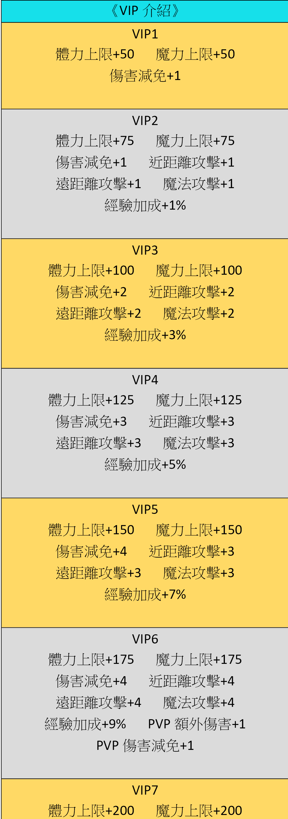 VVIP.png