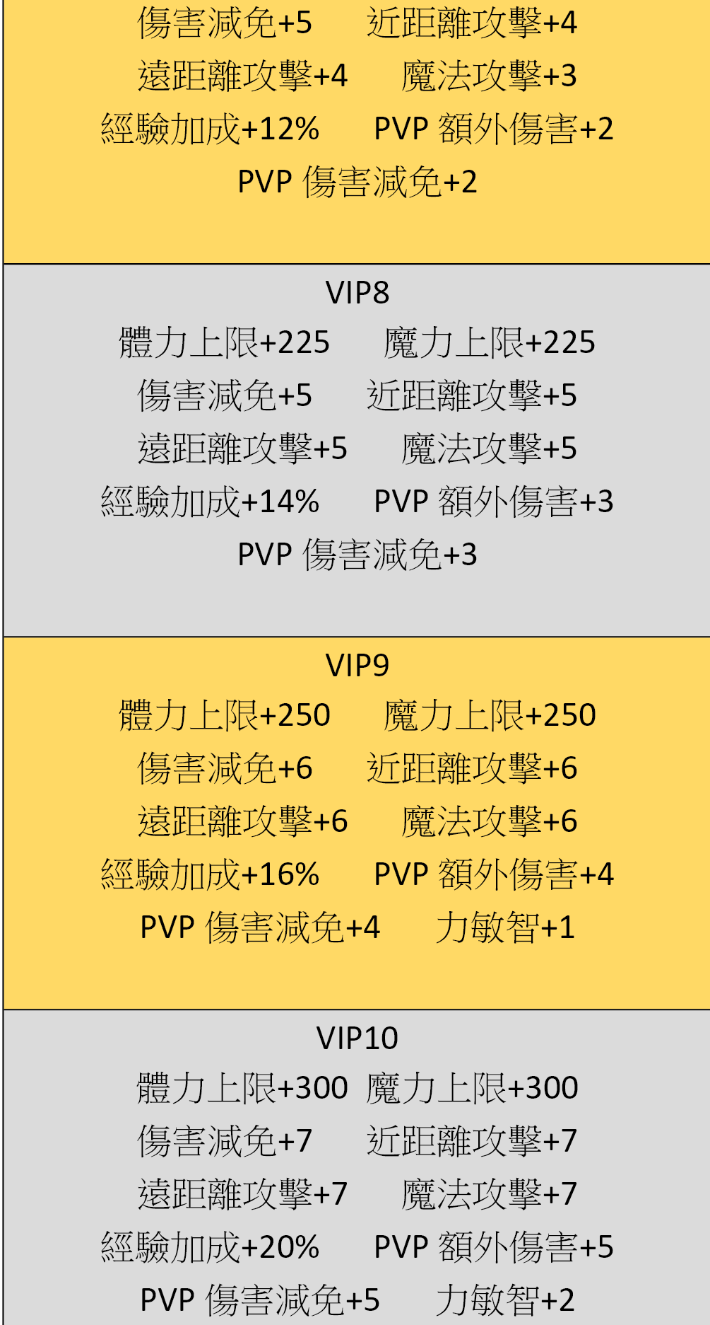 VVIP2.png