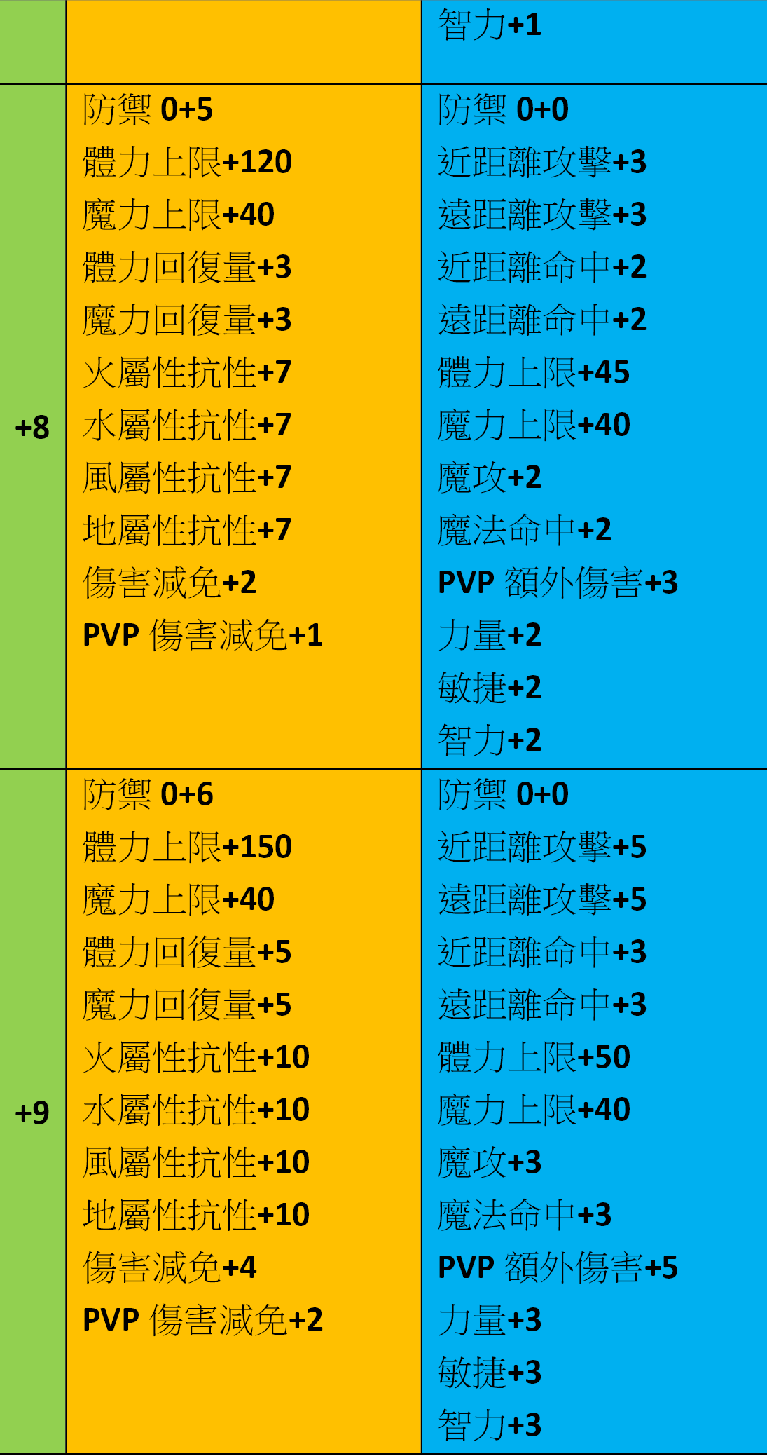 赫卡特新2.png